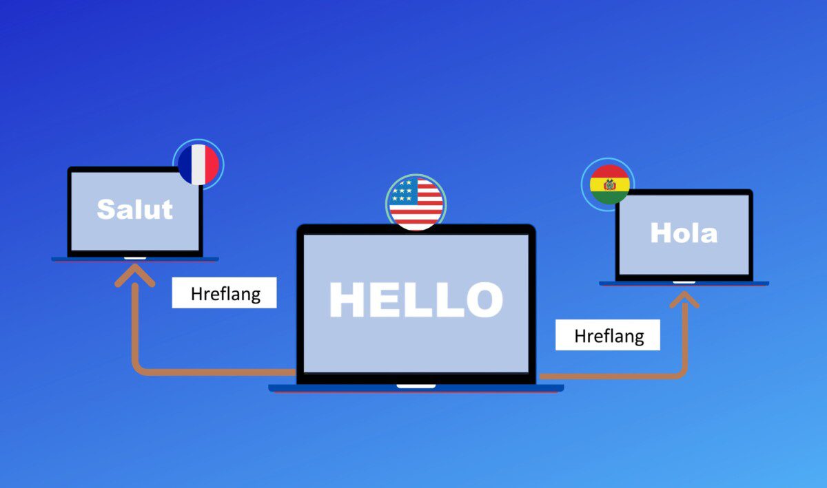 herlang with three screens. Hello with flags written in French US, and Spanish