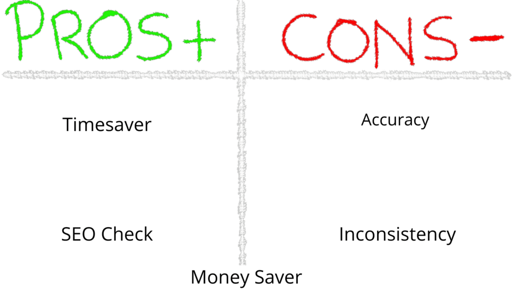 Pros and Cons Chart for Auto vs manual Translations