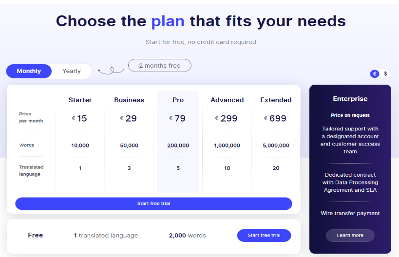 Welgot Pricing Plans