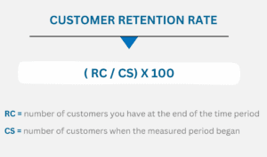 Translations effect on Customer retention rate formula