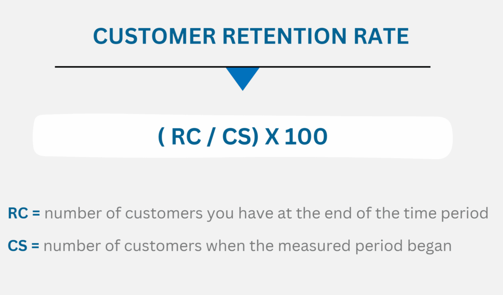 customer retention rate