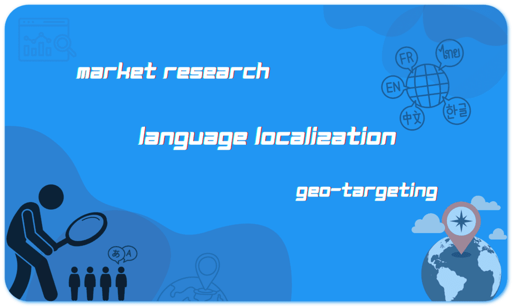 Market research, language localization, and geo-targeting