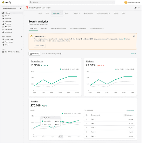 Search Analytics with plenty of details