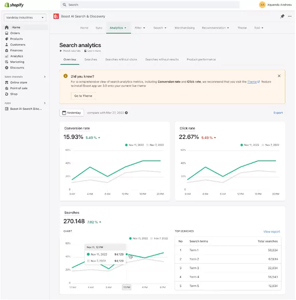 Search Analytics with plenty of details