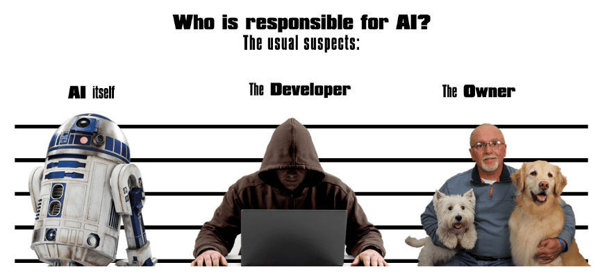 R2D2 Robot, The developer (sith lord) and the owner